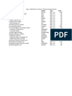 Copy - Sudden Rise in Volume., Technical Analysis Scanner