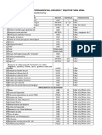 Implementación de Herramientas, Insumos Quellomachay