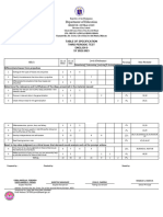 TOS - 3rd PT