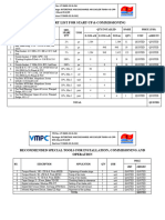 1.3 List of Spare Parts