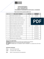 Public Resultados de Eva Curricular Cas N 049 2024