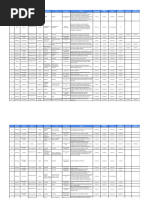 CV - Attachment 4 - Awantec RFX List