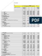 Bill of Materials - Bacong Renovation