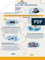 Infografía Teoría General de Sistemas