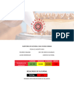 Total: Resultado de Sucursal