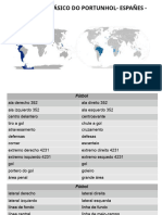 Vocabulario Básico Do Portunhol - Españes - Fútbol!