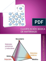 Clasificación de Materiales Estudiantes