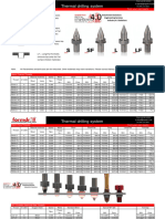 Formdrill Price List 2021-08-16