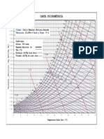 Carta Psicrometrica Carlos Martinez