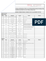 Deployment Report - PMC (T11-T16) - 14-06-2024