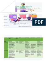 Cuadro Comparativo Conductules y Cognitivas