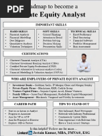 Roadmap To Become A Private Equity Analyst