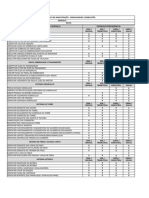 Plano de Manutencao de Empilhadeira A Combustao UFV IBITITA III