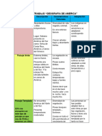 Tarea Paisajes Naturales