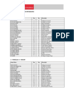 Layout Arquivos