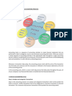 Topic 1 - Accounting Cycle and Accounting Information Users