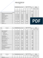 Annual Investment Plan 2024