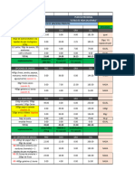 Plan Nutricional 01