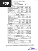 Fee Structure Admitted Year 2024 25