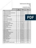 Format Data Siswa Kelas Akhir SDN 112300 Kongsi Enam Tahun 2024