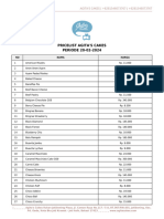 Pricelist Cake