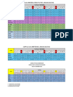 Jadwal Jaga Dokter, Perawat, Driver