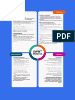 Simple SWOT Colotronic 