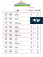 Rank List