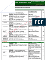 Federal University Oye Ekiti Courses and Programme Cut Off Marks For 2023-2024 Academic Sesssion by Erudite Educational Consultant 001