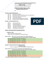 MBA 23 Syllabus