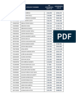 Incremento 7% Mayo-Junio 2024 Contratos Generales