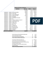 Calculo de Costo Unitario Comida Balanceada