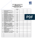 Senarai Ahli Bola Sepak 2023