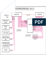 BMS Panel Block Diagram (Typical)