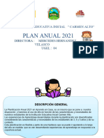 PLANIFICACIÓN ANUAL 2021 (1) Ok