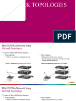 PRA NetworkSetup02 Topologies