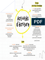 Activités D'écriture