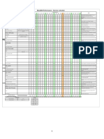 Mac 2000 Perf Maintenance Sched