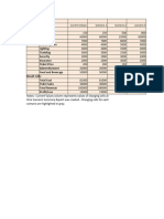 What If Analysis - Scenario Manager (15.04.2024)