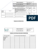 Plan de Formation Sur La Reduction Des Rejets