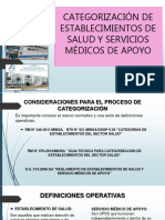 Categorizacion de Establecimientos de Salud