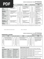 Analytical Scales Preliminary