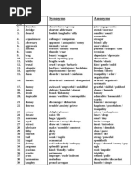 1.synonyms & Antonyms