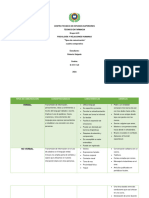 Cuadro Comparativo Unidad 3