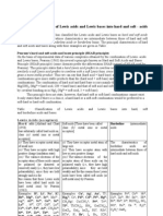 Pearson's Classification of Lewis Acids and Lewis Bases Into Hard and Soft - Acids and Bases