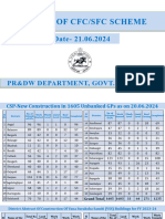 Final CFC SFC VC 21.06.2024