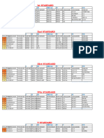 Time Table Students 24-25