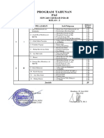 Pai KLS 2 Penanaman