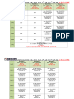 Balasore Time Table 11TH-17TH Apr 2022