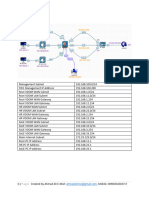 106-VDOM Lab